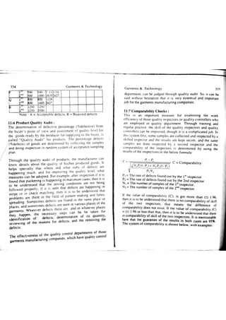 Garments & Technology