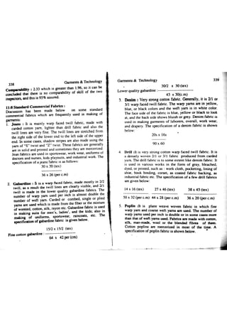 Garments & Technology