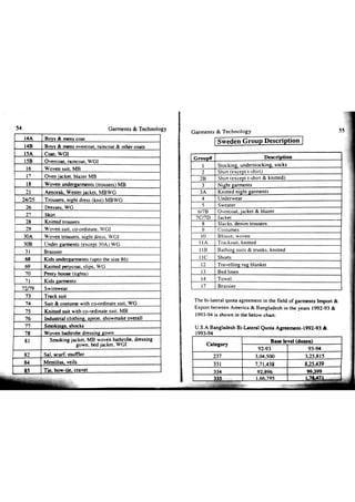 Garments & Technology