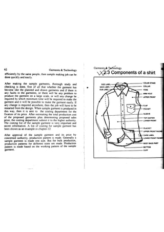 Garments & Technology