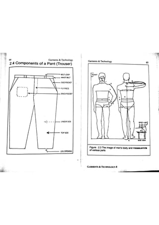 Garments & Technology