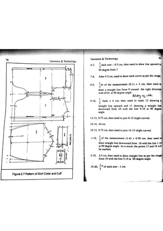 Garments & Technology