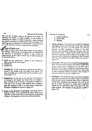 Garments & Technology