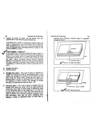 Garments & Technology