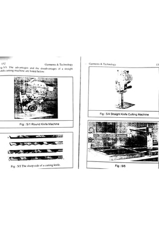 Garments & Technology