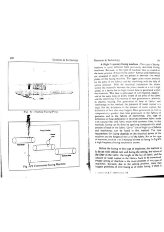 Garments & Technology