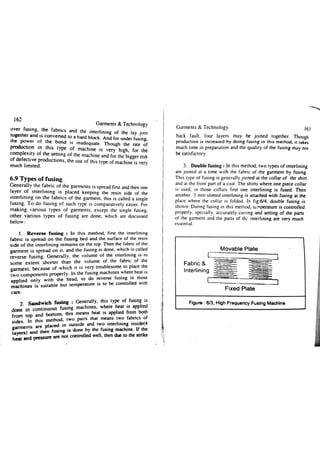 Garments & Technology