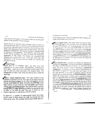 Garments & Technology