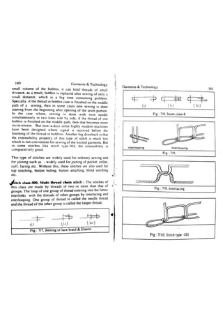 Garments & Technology