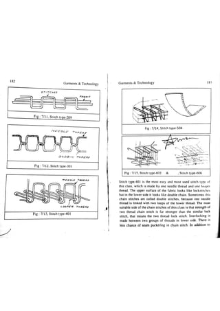 Garments & Technology