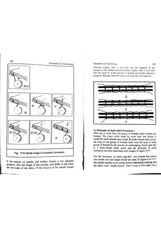 Garments & Technology