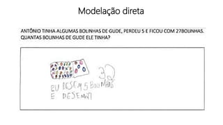 Modelação direta
 