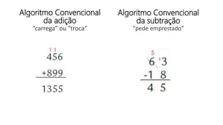 Algoritmo Convencional
da adição
“carrega” ou “troca”
Algoritmo Convencional
da subtração
“pede emprestado”
1
 