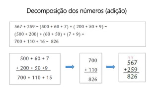 Decomposição dos números (adição)
 