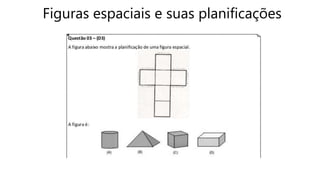Figuras espaciais e suas planificações
 