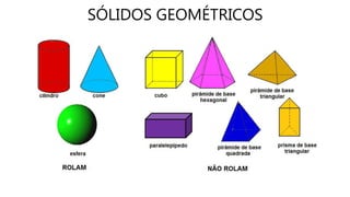 SÓLIDOS GEOMÉTRICOS
 