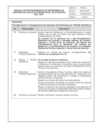 Edición:

MANUAL DE PROCEDIMIENTOS DE ENFERMERÍA EN
UNIDADES DE SALUD DE PRIMER NIVEL DE ATENCIÓN
DEL ISEM

Primera

Fecha:

Marzo/2012

Código:

217B20000/11

Página

7 de 10

Desarrollo:
Procedimiento 11: Otorgamiento de Atención de Enfermería en TRIAGE Obstétrico.
No.

Responsable

Descripción

16

Familiar y/o Usuario Recibe Hoja de Referencia y Contrarreferencia y receta
médica, en su caso, se entera que será referido a otra
Unidad Médica y se retira.
Se conecta con la operación No. 1 del Procedimiento:
Referencia de Usuarios a Unidades Médicas de Primero,
Segundo y Tercer Nivel de Atención, del Manual de
Procedimientos para la Operación del Sistema de
Referencia y Contrarreferencia de Usuarios en Unidades
Médicas de Primero, Segundo y Tercer Nivel de Atención.

17

Enfermera
/ Registra en Libreta de Control correspondiente. Se
TRIAGE Obstétrico conecta con la operación No. 19.

18

Médico / TRIAGE No es dado de alta por referencia.
Obstétrico
Registra la atención otorgada en las “Notas de Evolución”
e informa a la enfermera y al familiar que el usuario será
dado de alta a su domicilio. Entrega el Expediente Clínico
Familiar a la enfermera.

19

Enfermera
/ Recibe el Expediente Clínico Familiar, realiza los registros
TRIAGE Obstétrico correspondientes de las intervenciones de enfermería, en
“Registro Clínico de Enfermería” e integra al Expediente
Clínico Familiar y resguarda.
Registra en Libreta de Control correspondiente.
Otorga orientación al familiar y al usuario sobre los signos
y síntomas de alarma durante el embarazo.
Realiza el desecho de insumos utilizados en la atención al
usuario de acuerdo a la NOM-087-ECO-SSA1-2002, manejo
de residuos peligrosos biológicos infecciosos.

20

Familiar y/o Usuario Recibe orientación, resuelve dudas y se retira.

 