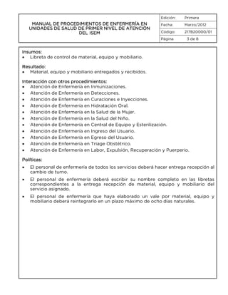 Edición:

MANUAL DE PROCEDIMIENTOS DE ENFERMERÍA EN
UNIDADES DE SALUD DE PRIMER NIVEL DE ATENCIÓN
DEL ISEM

Primera

Fecha:

Marzo/2012

Código:

217B20000/01

Página

3 de 8

Insumos:
• Libreta de control de material, equipo y mobiliario.
Resultado:
• Material, equipo y mobiliario entregados y recibidos.
Interacción con otros procedimientos:
• Atención de Enfermería en Inmunizaciones.
• Atención de Enfermería en Detecciones.
• Atención de Enfermería en Curaciones e Inyecciones.
• Atención de Enfermería en Hidratación Oral.
• Atención de Enfermería en la Salud de la Mujer.
• Atención de Enfermería en la Salud del Niño.
• Atención de Enfermería en Central de Equipo y Esterilización.
• Atención de Enfermería en Ingreso del Usuario.
• Atención de Enfermería en Egreso del Usuario.
• Atención de Enfermería en Triage Obstétrico.
• Atención de Enfermería en Labor, Expulsión, Recuperación y Puerperio.
Políticas:
•

El personal de enfermería de todos los servicios deberá hacer entrega recepción al
cambio de turno.

•

El personal de enfermería deberá escribir su nombre completo en las libretas
correspondientes a la entrega recepción de material, equipo y mobiliario del
servicio asignado.

•

El personal de enfermería que haya elaborado un vale por material, equipo y
mobiliario deberá reintegrarlo en un plazo máximo de ocho días naturales.

 
