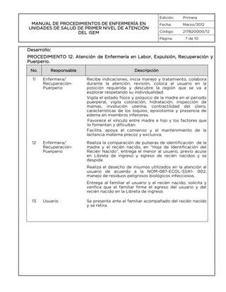 Edición:

MANUAL DE PROCEDIMIENTOS DE ENFERMERÍA EN
UNIDADES DE SALUD DE PRIMER NIVEL DE ATENCIÓN
DEL ISEM

Primera

Fecha:

Marzo/2012

Código:

217B20000/12

Página

7 de 10

Desarrollo:
PROCEDIMIENTO 12: Atención de Enfermería en Labor, Expulsión, Recuperación y
Puerperio.
No.

Responsable

Descripción

11

Enfermera/
RecuperaciónPuerperio

Recibe indicaciones, inicia manejo y tratamiento, colabora
durante la atención, revisión, coloca al usuario en la
posición requerida y descubre la región que se va a
explorar respetando su individualidad.
Vigila el estado físico y psíquico de la madre en el periodo
puerperal, vigila coloración, hidratación, inspección de
mamas, involución uterina, contractilidad del útero,
características de los loquios, episiotomía y presencia de
edema en miembros inferiores.
Favorece el vínculo entre madre e hijo y los factores que
lo fomentan y dificultan.
Facilita, apoya el comienzo y el mantenimiento de la
lactancia materna precoz y exclusiva.

12

Enfermera/
RecuperaciónPuerperio

Realiza la comparación de pulseras de identificación de la
madre y el recién nacido, en “Hoja de Identificación del
Recién Nacido”, entrega el menor al usuario, previo acuse
en Libreta de ingreso y egreso de recién nacidos y se
despide.
Realiza el desecho de insumos utilizados en la atención al
usuario de acuerdo a la NOM-087-ECOL-SSA1- 002,
manejo de residuos peligrosos biológicos infecciosos.
Entrega al familiar el usuario y el recién nacido, solicita y
verifica que el familiar firme el egreso del usuario y del
recién nacido en la Libreta de ingreso.

13

Usuario

Se presenta ante el familiar acompañado del recién nacido
y se retira.

 
