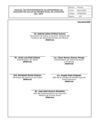Edición:

MANUAL DE PROCEDIMIENTOS DE ENFERMERÍA EN
UNIDADES DE SALUD DE PRIMER NIVEL DE ATENCIÓN
DEL ISEM

Primera

Fecha:

Marzo/2012

Código:

217B20000

Página

XIV

VALIDACIÓN

__________________________________
Dr. Gabriel Jaime O’Shea Cuevas
Secretario de Salud y Director General del
Instituto de Salud del Estado de México
(Rúbrica)

_________________________________
Dr. Jesús Luis Rubí Salazar
Coordinador de Salud
(Rúbrica)

__________________________________
Lic. César Nomar Gómez Monge
Coordinador de Administración
y Finanzas
(Rúbrica)

_________________________________
Dra. Elizabeth Dávila Chávez
Directora de Servicios de Salud
(Rúbrica)

__________________________________
Lic. Ángela Rubí Delgado
Jefa de la Unidad de Modernización
Administrativa
(Rúbrica)

__________________________________
Dr. José Abel Orozco Mendieta
Jefe del Departamento de Atención
Médica de Primer Nivel
(Rúbrica)

 