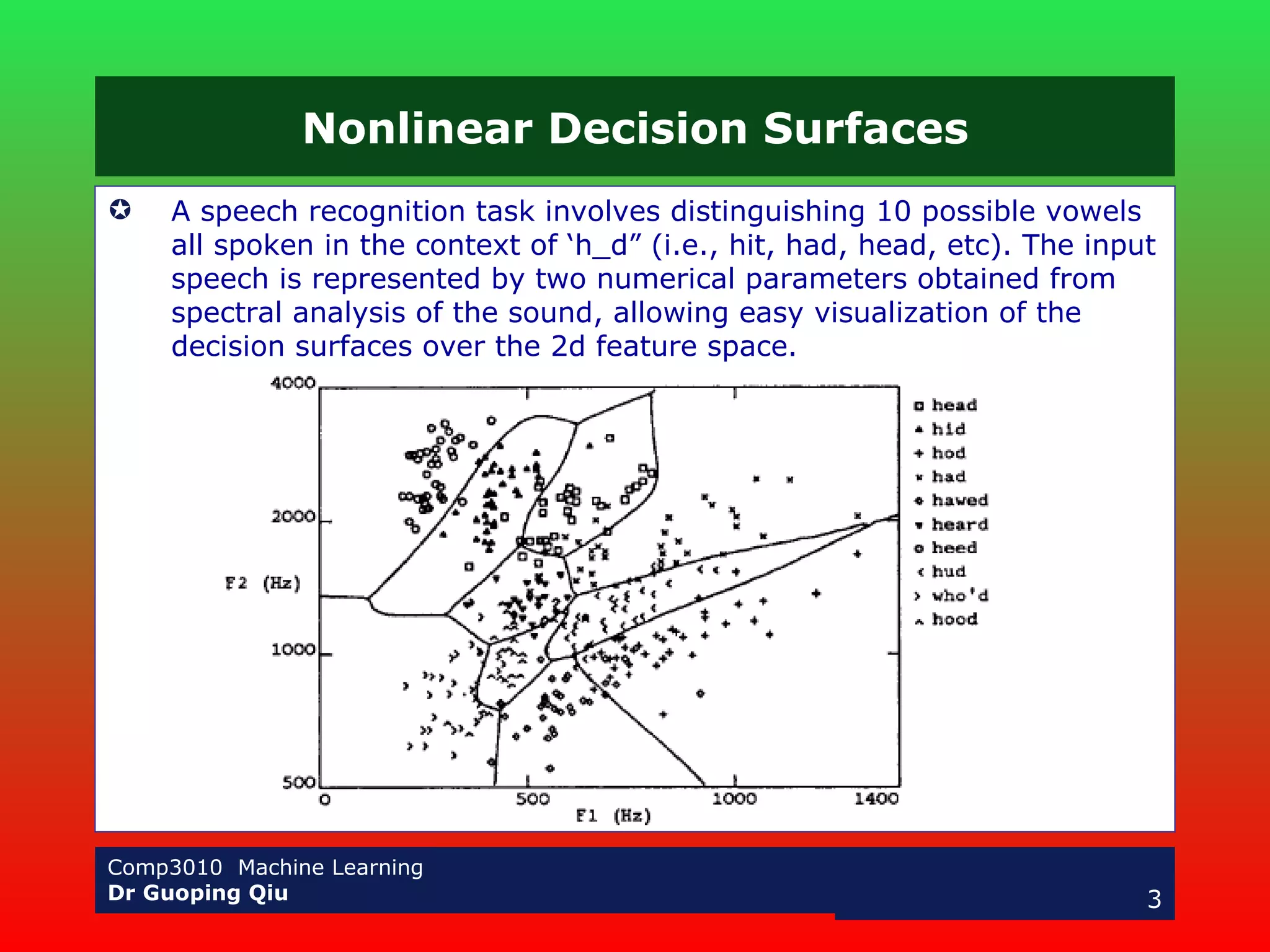 Nonlinear Decision Surfaces A speech recognition task involves distinguishing 10 possible vowels all spoken in the context of ‘h_d” (i.e., hit, had, head, etc). The input speech is represented by two numerical parameters obtained from spectral analysis of the sound, allowing easy visualization of the decision surfaces over the 2d feature space.  