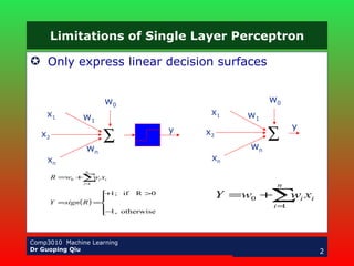 MPerceptron | PPT | Computer Networking | Computing