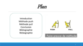Plan
Introduction
Méthode push
Méthode pull
Conclusion
Bibliographie
Webographie
2
 