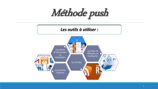 Méthode push
Les outils à utiliser :
Les services
d’alertes
Les fils RSS
Les lettres
d’information
ou
newsletters
Les listes de
diffusion ou
mailing list
5
 