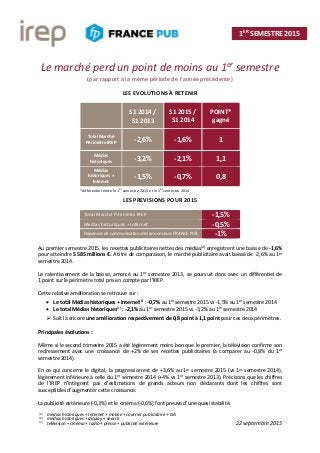 22 septembre 2015
Le marché perd un point de moins au 1er semestre
(par rapport à la même période de l’année précédente)
LES EVOLUTIONS À RETENIR
S1 2014 /
S1 2013
S1 2015 /
S1 2014
POINT*
gagné
Total Marché
Périmètre IREP -2,6% -1,6% 1
Médias
historiques -3,2% -2,1% 1,1
Médias
historiques +
Internet
-1,5% -0,7% 0,8
*différentiel entre le 1er
semestre 2015 et le 1er
semestre 2014
LES PREVISIONS POUR 2015
Total Marché Périmètre IREP -1,5%
Médias historiques + Internet -0,5%
DépensesdecommunicationdesannonceursFRANCEPUB -1%
Au premier semestre 2015, les recettes publicitaires nettes des médias(a)
enregistrent une baisse de -1,6%
pour atteindre 5 585 millions €. A titre de comparaison, le marché publicitaire avait baissé de -2,6% au 1er
semestre 2014.
Le ralentissement de la baisse, amorcé au 1er
semestre 2013, se poursuit donc avec un différentiel de
1 point sur le périmètre total pris en compte par l’IREP.
Cette relative amélioration se retrouve sur :
 Le total Médias historiques + Internet(b) : -0,7% au 1er semestre 2015 vs -1,5% au 1er semestre 2014
 Le total Médias historiques(c)
: -2,1% au 1er
semestre 2015 vs -3,2% au 1er
semestre 2014
 Soit là encore une amélioration respectivement de 0,8 point à 1,1 point pour ces deux périmètres.
Principales évolutions :
Même si le second trimestre 2015 a été légèrement moins bon que le premier, la télévision confirme son
redressement avec une croissance de +2% de ses recettes publicitaires (à comparer au -0,8% du 1er
semestre 2014).
En ce qui concerne le digital, la progression est de +3,6% au 1er
semestre 2015 (vs 1er
semestre 2014),
légèrement inférieure à celle du 1er
semestre 2014 (+4% vs 1er
semestre 2013). Précisons que les chiffres
de l’IREP n’intègrent pas d’estimations de grands acteurs non déclarants dont les chiffres sont
susceptibles d’augmenter cette croissance.
La publicité extérieure (-0,3%) et le cinéma (-0,6%) font preuve d’une quasi stabilité.
1ER
SEMESTRE 2015
(a) médias historiques + Internet + mobile + courrier publicitaire + ISA
(b) médias historiques + display + search
(c) télévision + cinéma + radio + presse + publicité extérieure
 