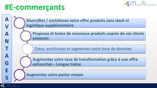 #E-commerçants
A    Diversifiez / enrichissez votre offre produits sans stock ni
V    logistique supplémentaire

A       Proposez et testez de nouveaux produits auprès de vos clients
        existants
N
T        Créez, enrichissez et segmentez votre base de données
A
        Augmentez votre taux de transformation grâce à une offre
G       exhaustive – Longue traîne
E
     Augmentez votre panier moyen
S
 