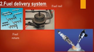 2.Fuel delivery system
Fuel
return
Fuel rail
 