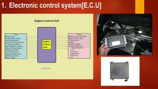 1. Electronic control system[E.C.U]
 