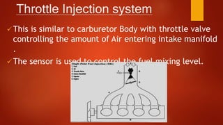Throttle Injection system
 This is similar to carburetor Body with throttle valve
controlling the amount of Air entering intake manifold
.
 The sensor is used to control the fuel mixing level.
 