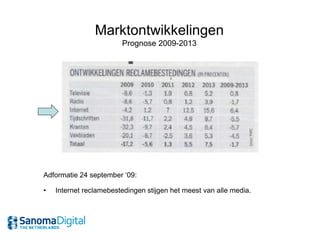 Marktontwikkelingen
                        Prognose 2009-2013




Adformatie 24 september „09:

•   Internet reclamebestedingen stijgen het meest van alle media.
 