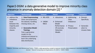 Intrusion detection using generative minority oversampling | PDF