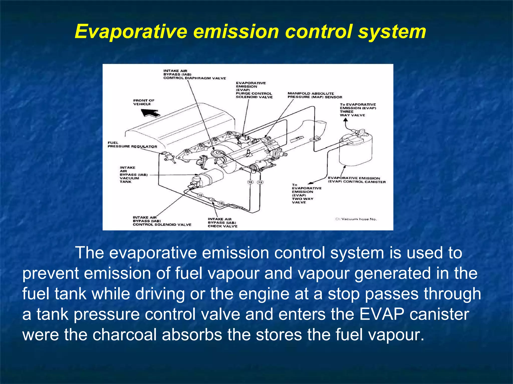 Evaporative emission control system
The evaporative emission control system is used to
prevent emission of fuel vapour and vapour generated in the
fuel tank while driving or the engine at a stop passes through
a tank pressure control valve and enters the EVAP canister
were the charcoal absorbs the stores the fuel vapour.
 