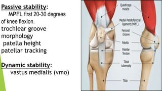 Mpfl Layers medial Patello femoral ligament (MPFL) Reconstruction | PPTX