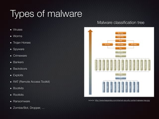 Mobile Malware | PDF