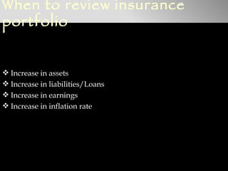 When to review insurance
portfolio


 Increase in assets
 Increase in liabilities/Loans
 Increase in earnings
 Increase in inflation rate
 