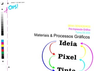 SENAI DENDEZEIROS Pré-Impressão Gráfica Turma XX.XXX   Materiais &  Processos Gráficos 