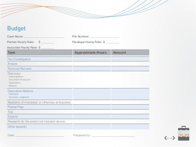 Employment Law Tool Kit