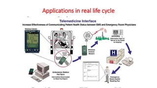 Applications in real life cycle
 
