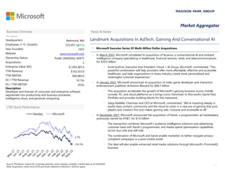 32
Market Aggregator
LTM Stock Performance
» Microsoft Executes Series Of Multi-Billion Dollar Acquisitions
• In March 202...