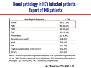 Renal pathology in HCV infected patients –
Report of 148 patients
Port J Nephrol Hypert 2017; 31(2): 91-99
 