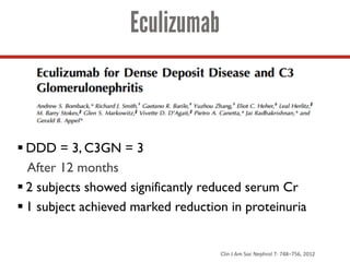 Eculizumab
§ DDD = 3, C3GN = 3
After 12 months
§ 2 subjects showed significantly reduced serum Cr
§ 1 subject achieved marked reduction in proteinuria
Clin J	Am	Soc	Nephrol 7:	748–756,	2012	
 