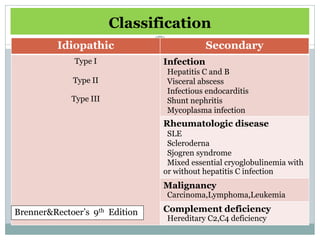 Classification
          Idiopathic                        Secondary
              Type I            Infection
                                 Hepatitis C and B
             Type II             Visceral abscess
                                 Infectious endocarditis
             Type III            Shunt nephritis
                                 Mycoplasma infection
                                Rheumatologic disease
                                 SLE
                                 Scleroderna
                                 Sjogren syndrome
                                 Mixed essential cryoglobulinemia with
                                or without hepatitis C infection
                                Malignancy
                                 Carcinoma,Lymphoma,Leukemia

Brenner&Rectoer’s 9th Edition   Complement deficiency
                                 Hereditary C2,C4 deficiency
 