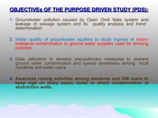 Mp ground water | PPT
