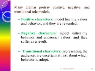 Transitional Characters Health Education Methods and Materials-2015 | PPTX