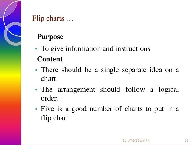 Purpose Of Flip Chart