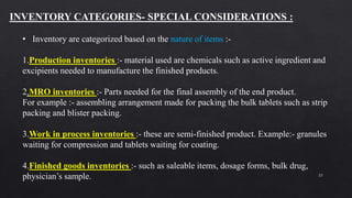 23
INVENTORY CATEGORIES- SPECIAL CONSIDERATIONS :
• Inventory are categorized based on the nature of items :-
1.Production inventories :- material used are chemicals such as active ingredient and
excipients needed to manufacture the finished products.
2.MRO inventories :- Parts needed for the final assembly of the end product.
For example :- assembling arrangement made for packing the bulk tablets such as strip
packing and blister packing.
3.Work in process inventories :- these are semi-finished product. Example:- granules
waiting for compression and tablets waiting for coating.
4.Finished goods inventories :- such as saleable items, dosage forms, bulk drug,
physician’s sample.
 